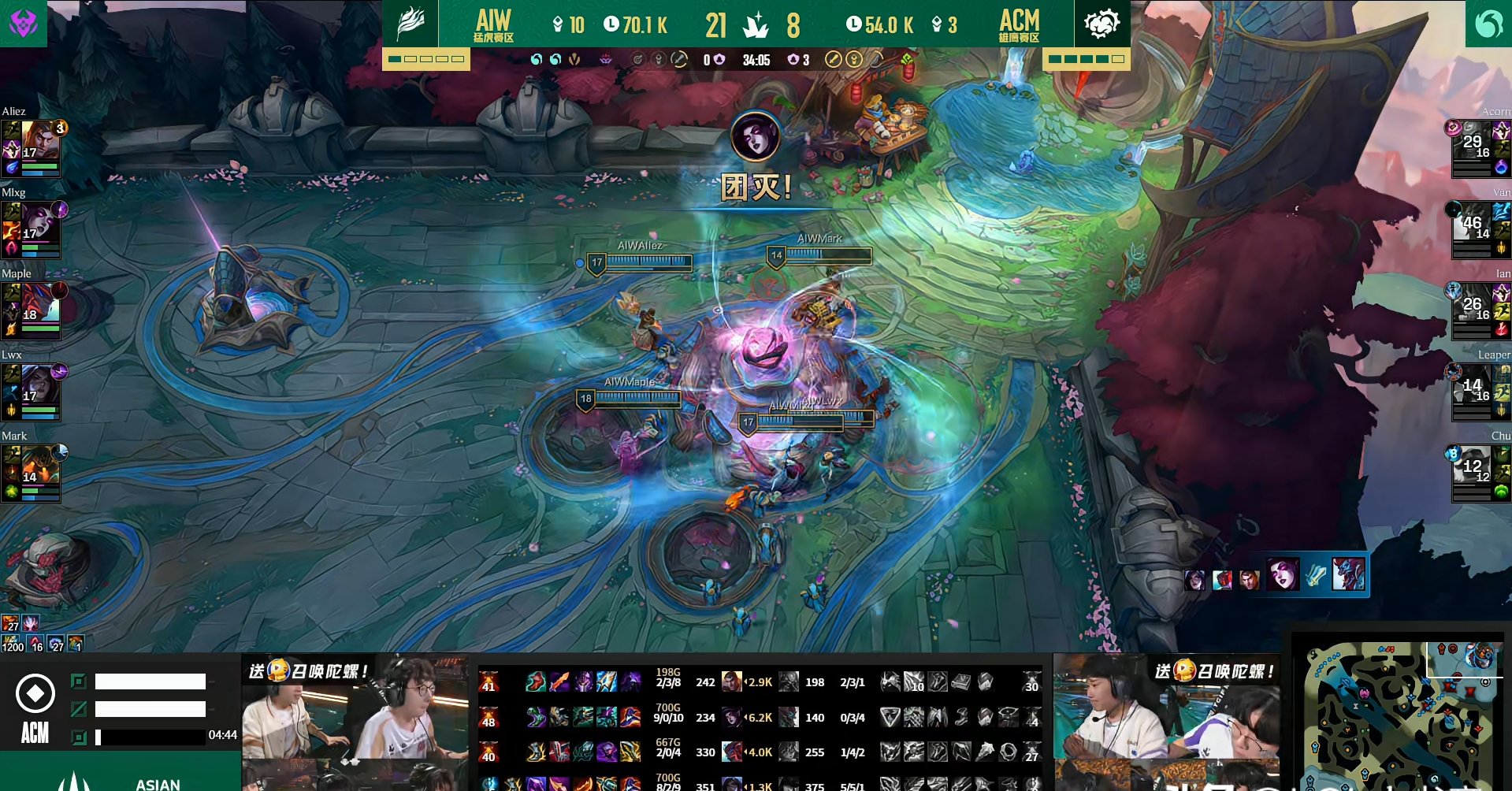 星空体育首页Ming在RNG比赛中连败，爆冷引发热议！的简单介绍