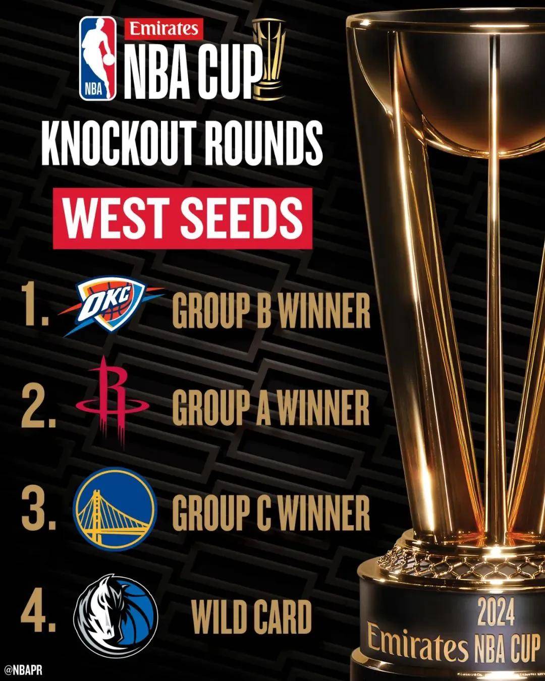 星空体育亚特兰大冲刺阶段止住颓势，志在NBA常规赛名次提升，媒体盛赞，团队化学反应显著的简单介绍